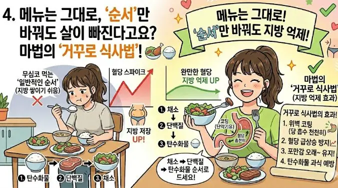 다이어트 꿀팁 식사 순서